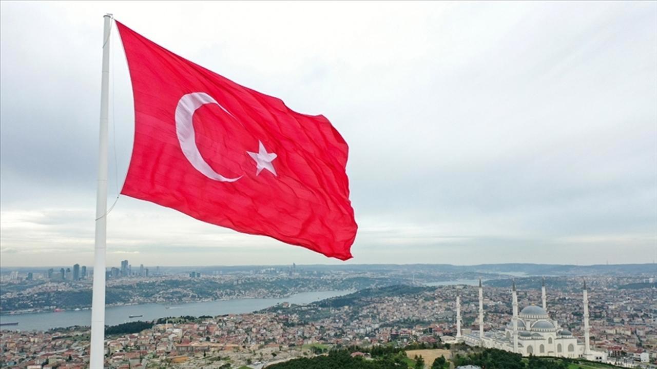 Türkiye'nin Müttefiklerine Güven Artıyor